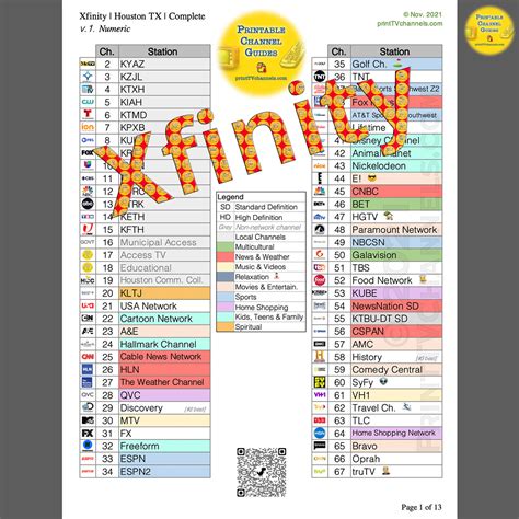 Xfinity Channel Lineup (2024): Your Ultimate Guide to TV Listings